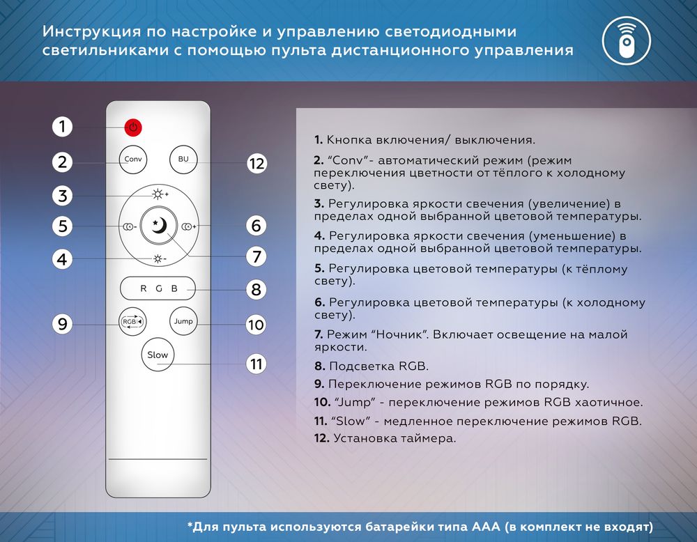 Ambrella Светодиодный светильник RGB с пультом управления Dance FZ604