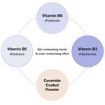 ББ-Крем B3 Barrier Beauty Balm Dr.Jart+ SPF 45 + 01 light 30ml