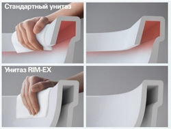 Подвесной безободковый унитаз Vitra S20, Rim-Ex с сиденьем микролифт