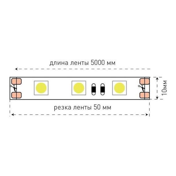 Светодиодная лента SWG 14,4W/m 60LED/m 5050SMD красный 5M 002336