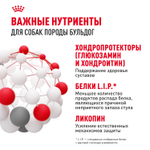 Сухой корм Royal Canin Bulldog Adult для взрослых собак породы Бульдог от 12 месяцев 12кг