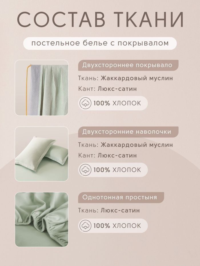 Комплект постельного белья на резинке с покрывалом «Летняя свежесть»