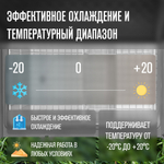 Автохолодильник Meyvel AF-G18