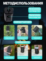 Насос электрический Беспроводная 3-в-1 для бассейнов, матрацев, надувной мебели, 1200мАч