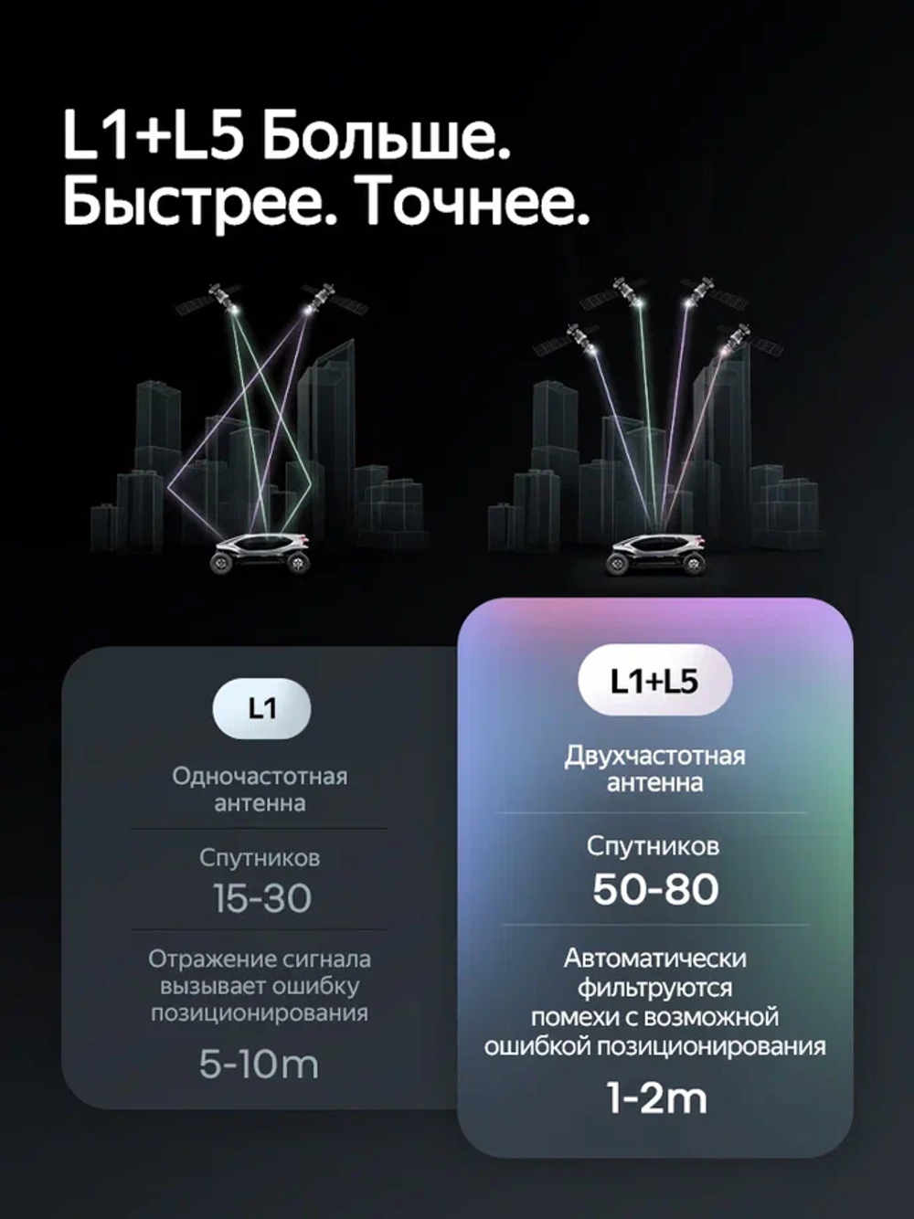 Автомагнитола Teyes CC4 PRO (12+256 Гб / 10")