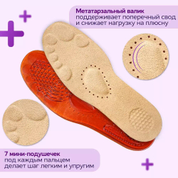 Ортопедические гелевые стельки с эффектом микромассажа стопы