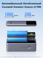 Внешний аккумулятор Ugreen 35524 20000 мАч серый