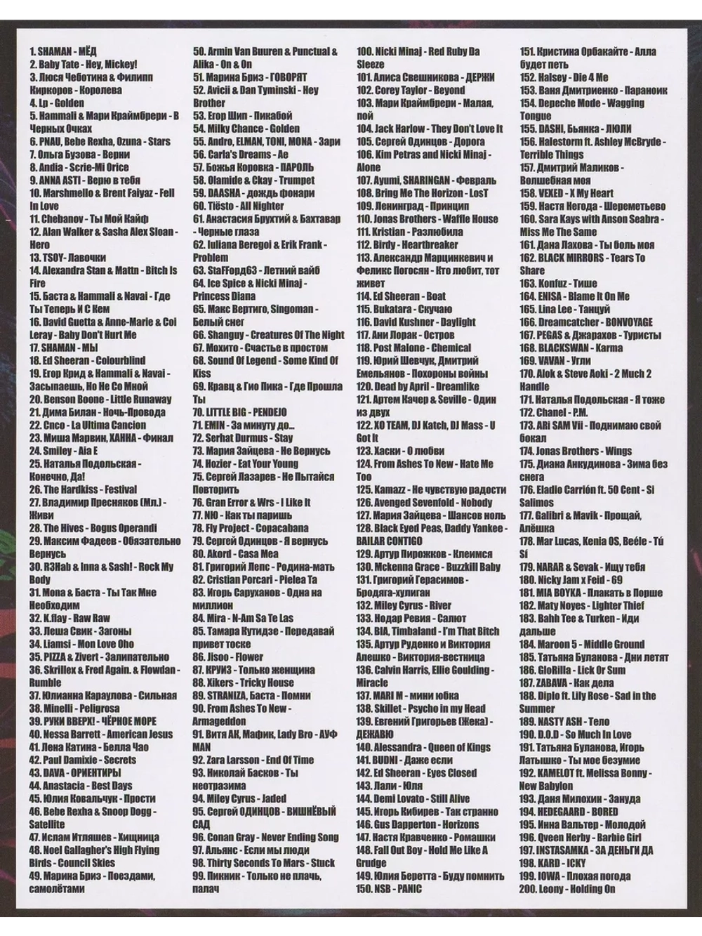 Отрывная DISKOTEKA - Вокруг света 50 на 50