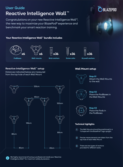 СТАНДАРТ RIW