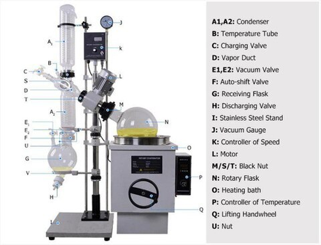 Холодильник А2 для роторного испарителя 50 л