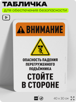 Табличка для обеспечения безопасности "Внимание, опасность падения", для офиса, по охране труда для предприятия, организаций, 40х30 см, Silver Plane x Айдентика Технолоджи