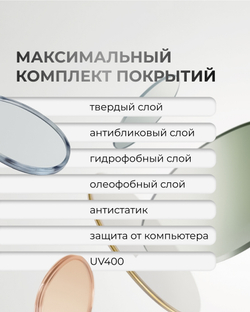 Фотохромная линза Transition Clear Vision индекс 1.56