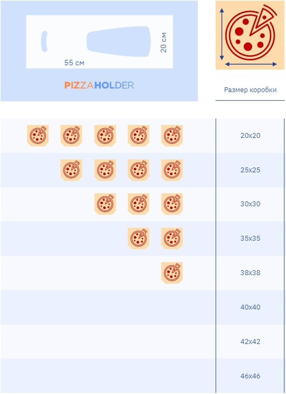 20x55 (14мкм) для переноски коробок (для пиццы) 1000шт/упак