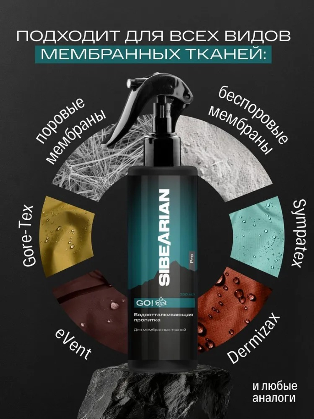 Пропитка SIBEARIAN PRO GO! спрей 250мл