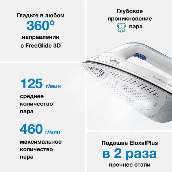 Парогенератор Braun CareStyle 3 Pro IS3157BL