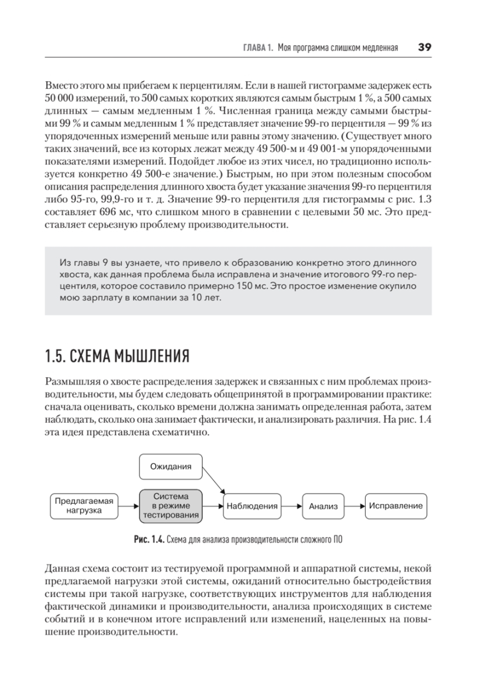 Software Dynamics: оптимизация производительности программного обеспечения