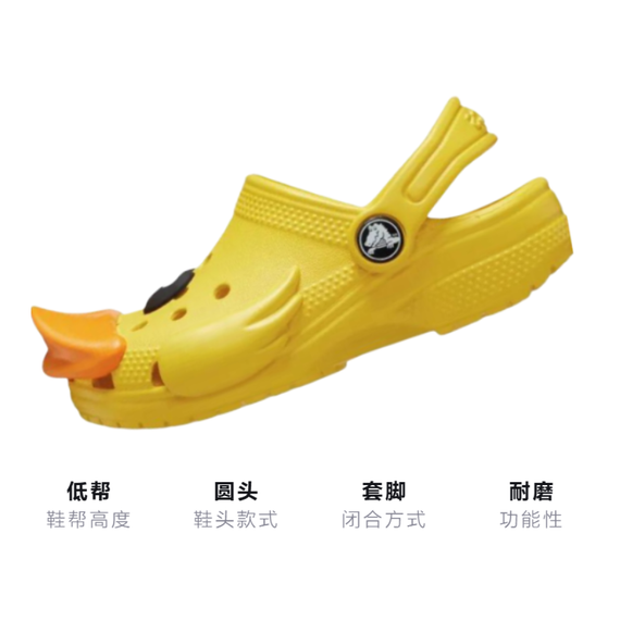 Crocs IAM 'Yellow'