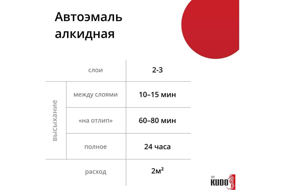 Эмаль алкидная ВАЗ Kudo 110 Рубин (520мл) аэрозоль