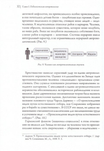 Педагогические системы. Цивилизационно-ценностные основания. В. Э. Багдасарян, архимандрит Сильвестр (С. П. Лукашенко)