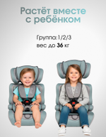 Автокресло детское Farfello Costa HC-01 группа 1/2/3 (9-36) мятный/серый