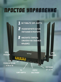 WiFi Роутер 4G супер мощный с поддержкой сим карты, металлический корпус, настенный/настольный