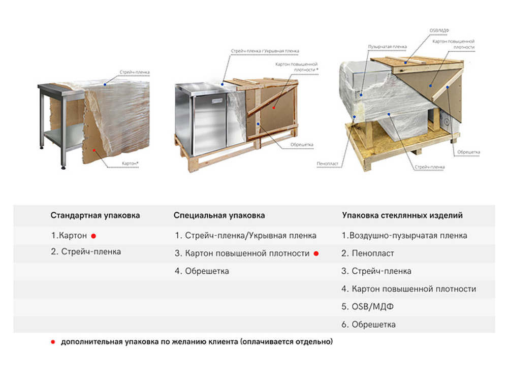 Напольная холодильная витрина для мяса Finist JOBS MEAT JM-119-135 среднетемпературная