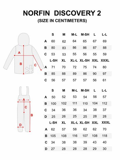 Костюм Норфин Дискавери 2