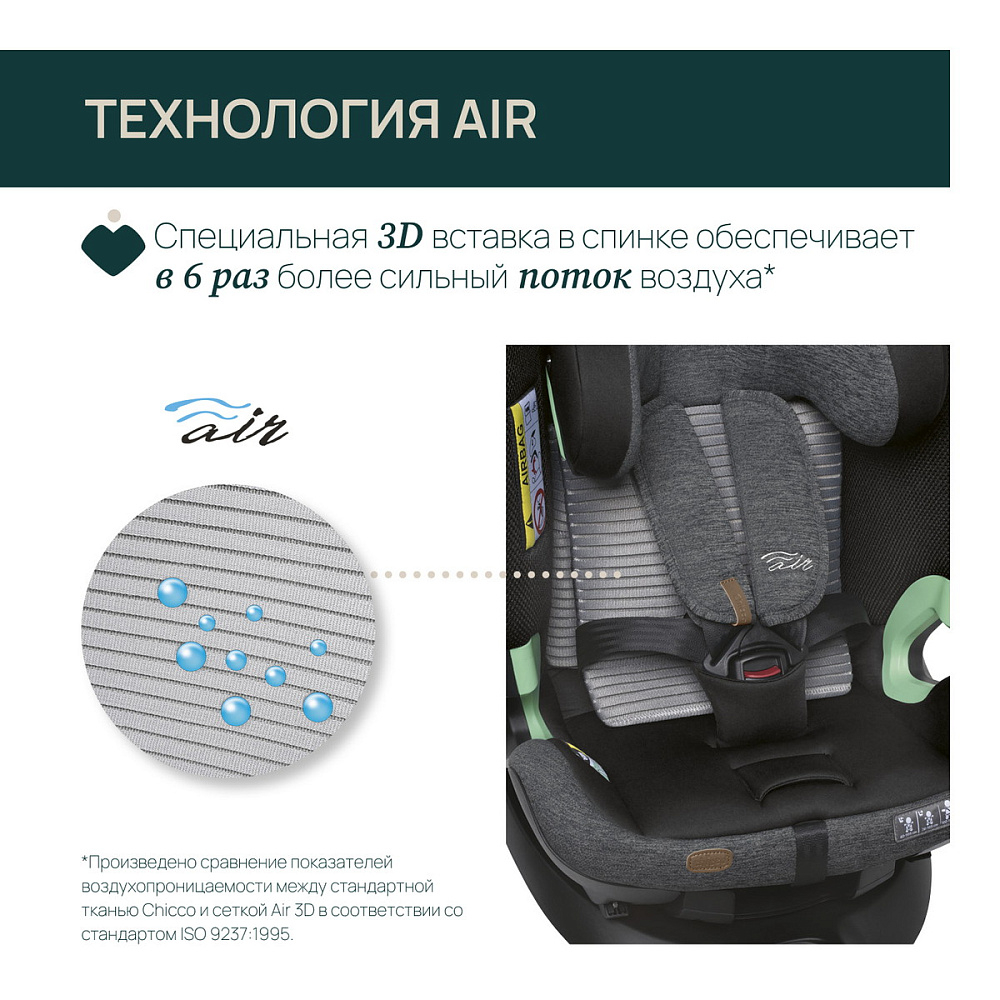 Автокресло Chicco Bi-Seat I-Size Air with Base Full 360 Black Air
