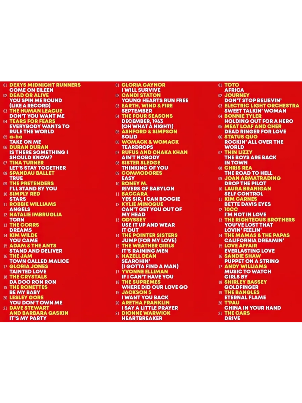 All Time Greatest Car Songs (MP3-USB)