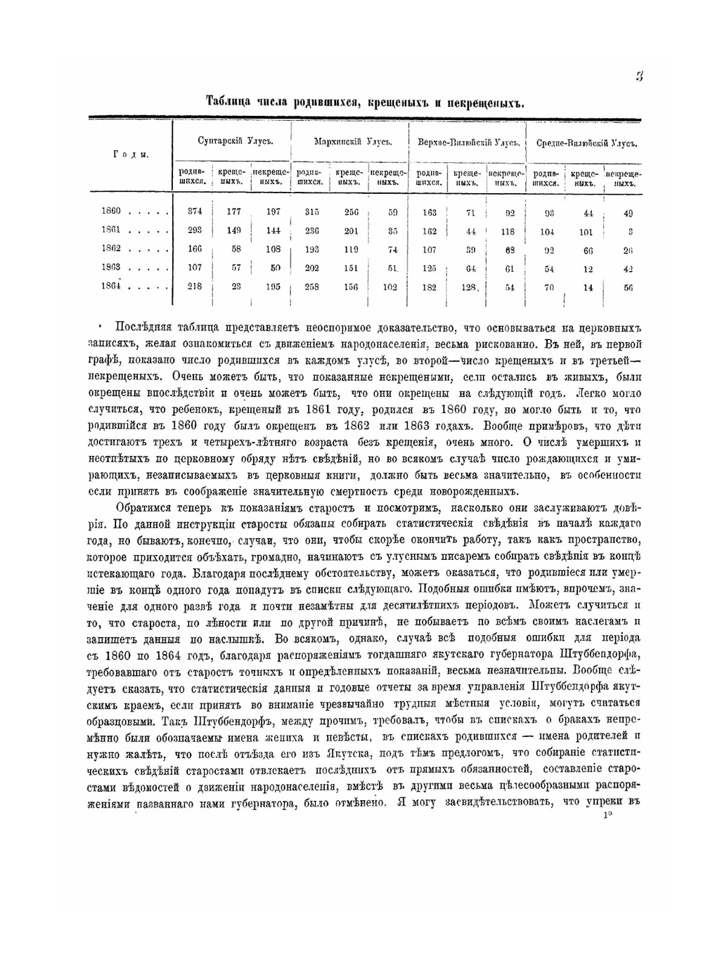 Вилюйский округ Якутской области. Часть III | Р. Маак