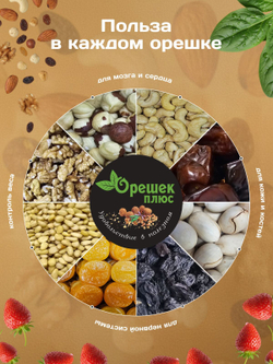 Финики сушёные 150гр