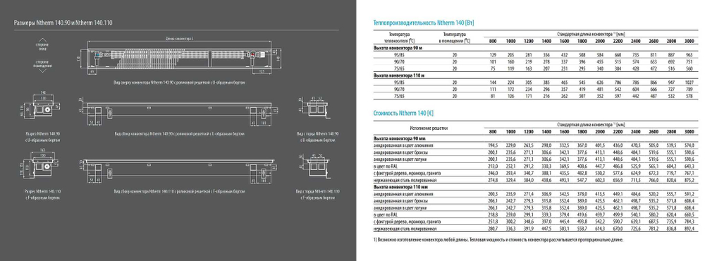 Встраиваемый в пол конвектор Ntherm