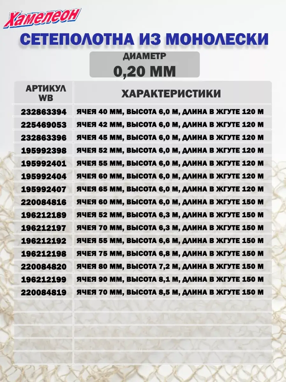 Сетеполотно леска 0,20 мм, яч. 45 мм, высота 1,8 м кукла