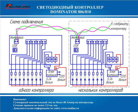 Контроллер светодиодный 8-ми канальный Dominator-806, 6А/1 канал