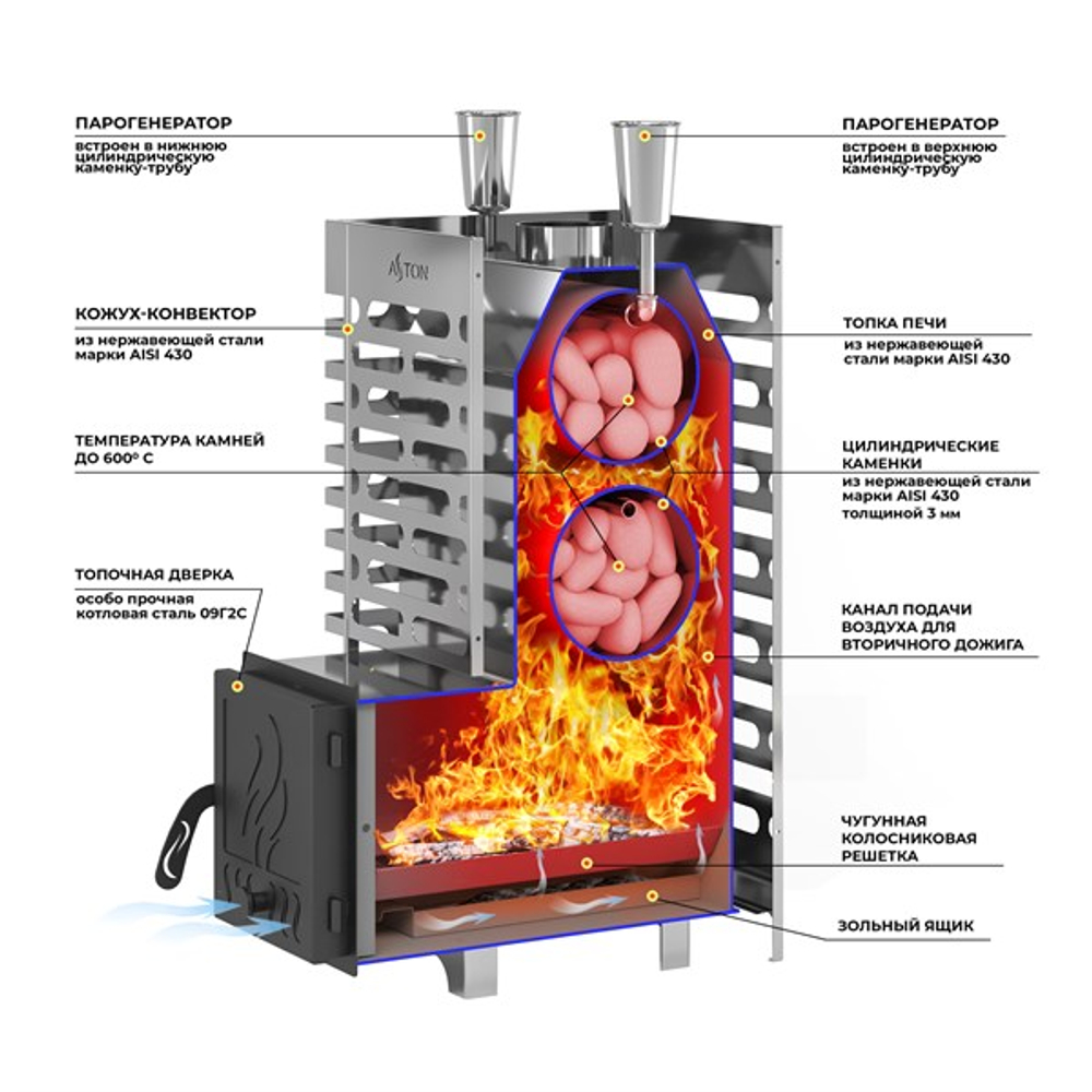 Печь для бани ASTON 20 INOX стекло