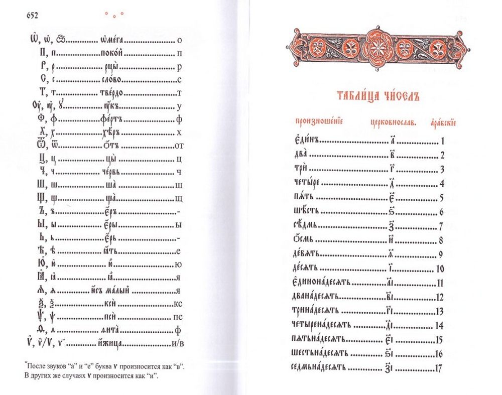 Молитвослов и Псалтирь на церковно-славянском языке