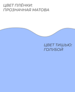 Набор быстросборной упаковки Форма 7 для круглых букетов. Прозрачная пленка + тишью
