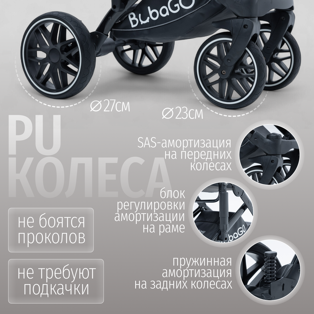 Модульная коляска BubaGO Pellegrino 3в1