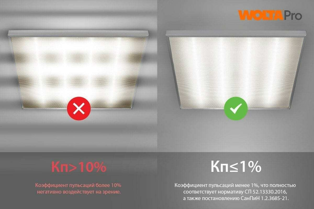 Светильник ОФИС ДВО01 54Вт 5000К IP40 Матовый (диммируемый) 1-10V 6000лм 595х595х40мм WOLTA PRO