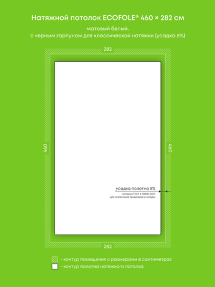 Натяжные потолки 13 м2, 15.8 м2, 0.6 м2