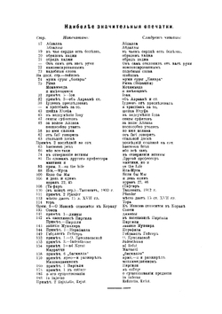 Исламоведение (Догматы Корана) | Н.П. Остроумов