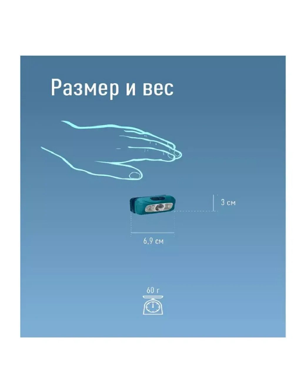 Фонарь налобный КОСМОС KOC515Lit аккумуляторный
