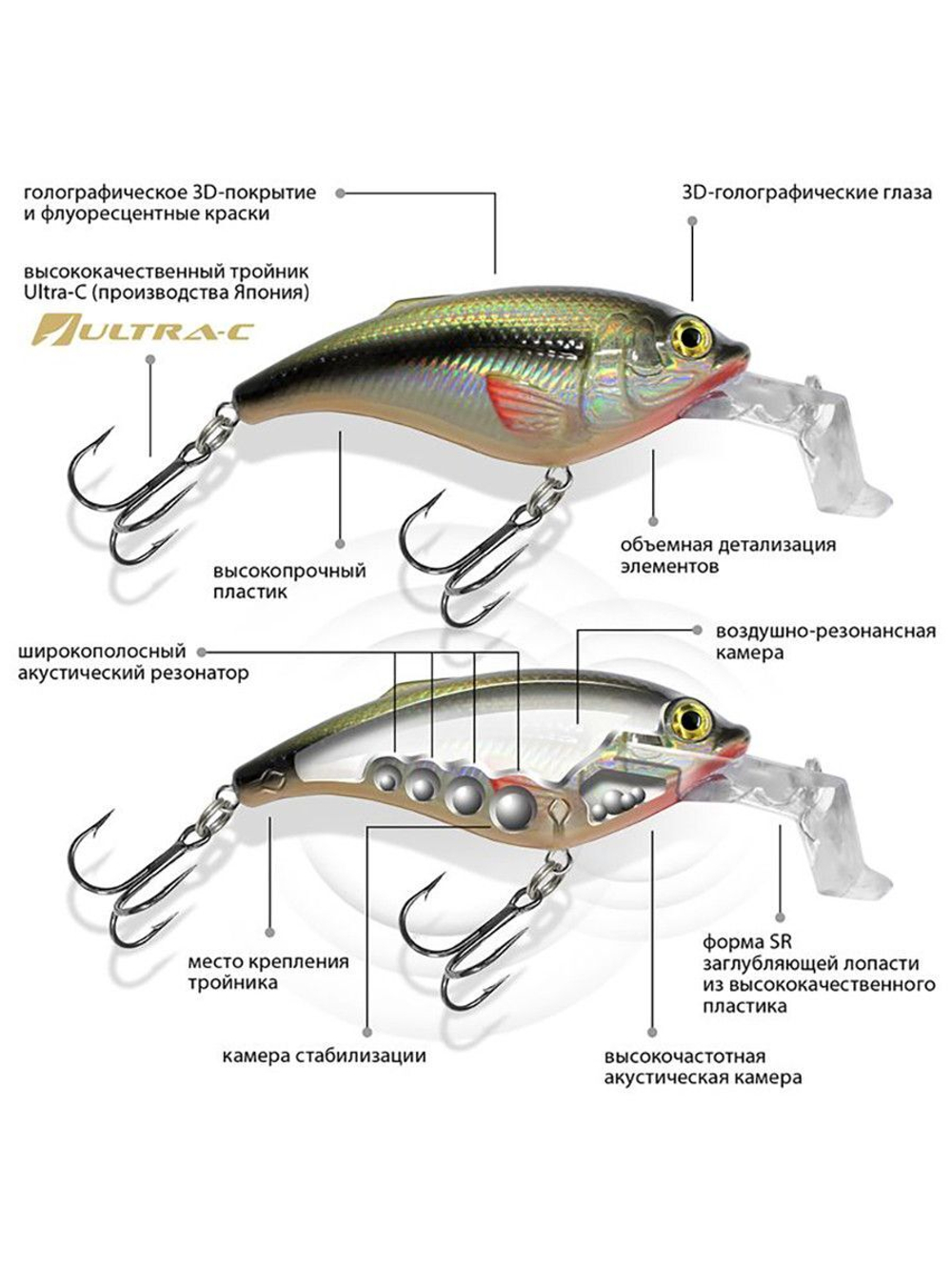 Воблер для рыбалки ТОЛСТЯК SR 66mm,