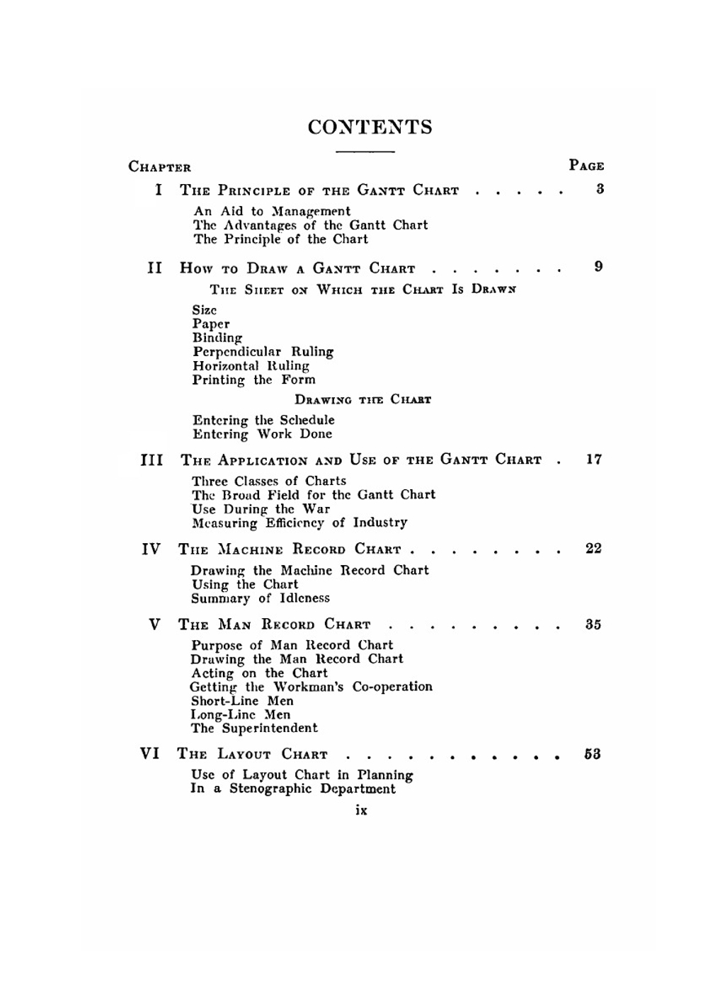 The Gantt Chart. A Working Tool of Management | Wallace Clark