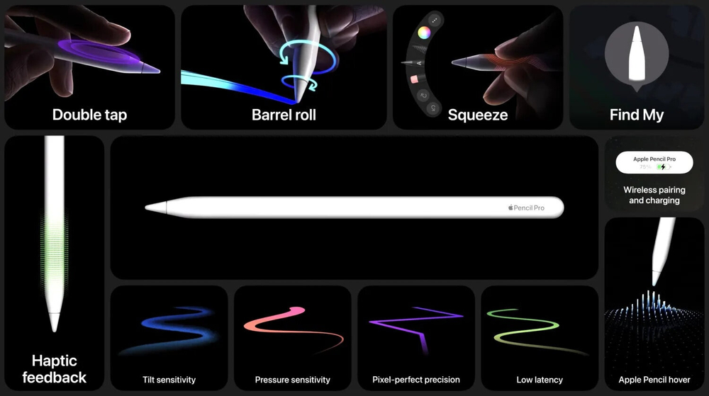 Стилус Apple Pencil pro для Apple iPad/Pro/Air/Mini белый (MX2D3ZA/A)