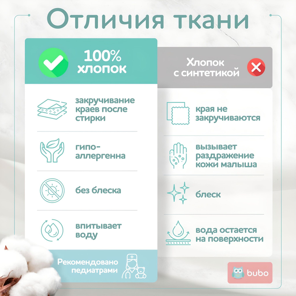 Пеленка текстильная BUBO BABY "SOFT" 100х105 см, футер и кулирная гладь, 4 шт