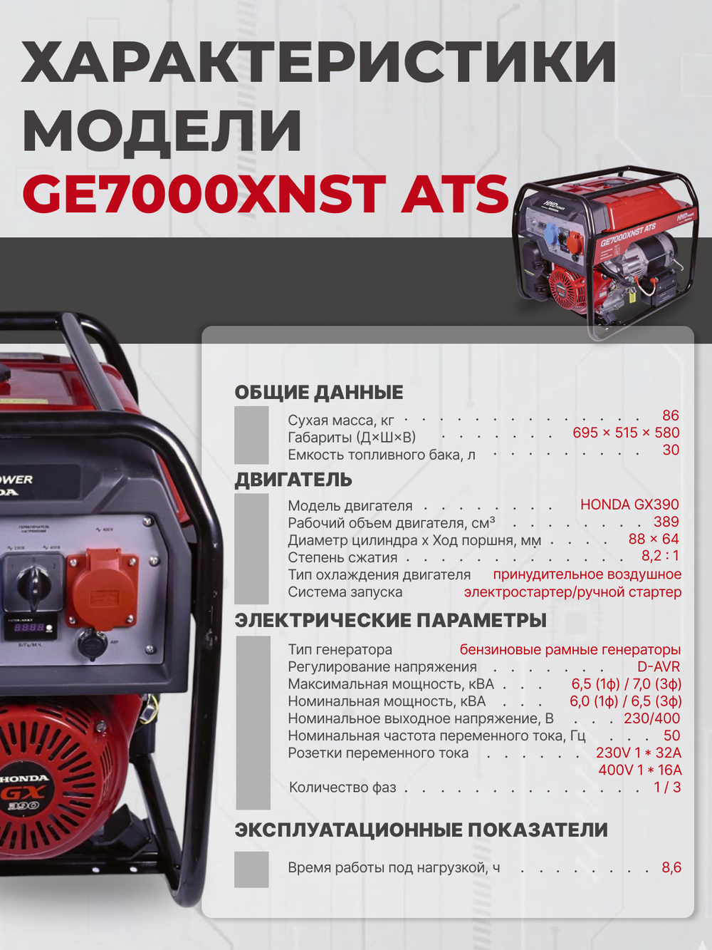 Генератор HND GE7000XNST ATS