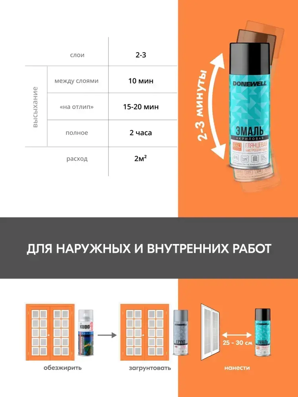 Аэрозольная краска DONEWELL "Эмаль универсальная быстросохнущая (RAL) в баллончике", Акриловая, Глянцевая, 0.52 л, Бирюзовая RAL 5018