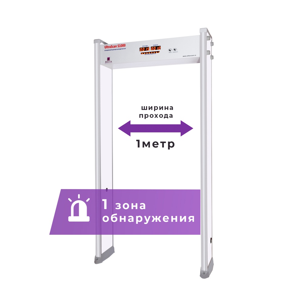Арочный металлодетектор UltraScan S1000 (ширина прохода 1000 мм)