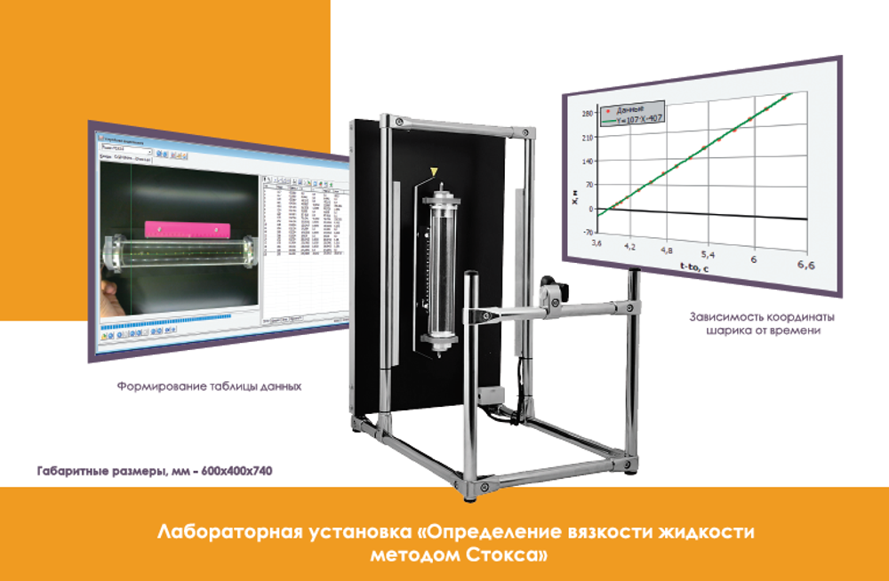 Лабораторная установка Определение вязкости жидкости методом Стокса